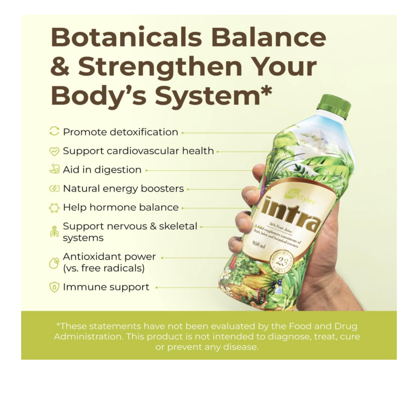 Intra Herbal Juice – Canadian Botanical Wellness Blend